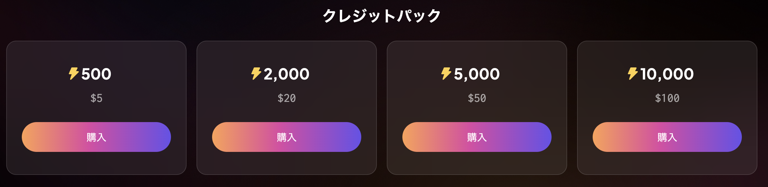 クレジットの購入